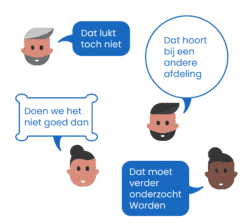 Verbeteridee killers