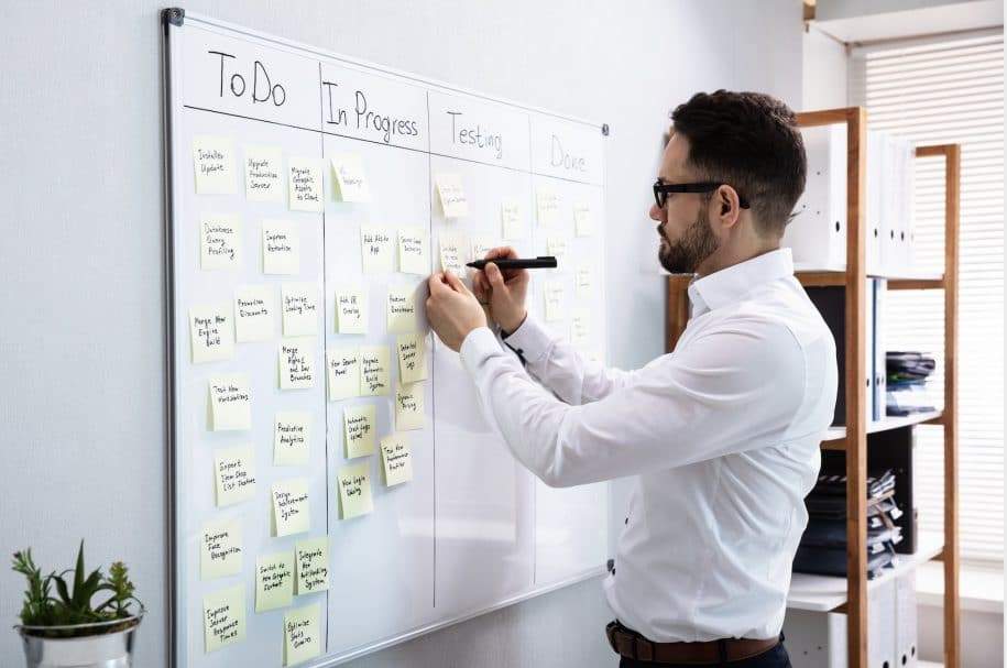 Kanban uitleg en voorbeelden