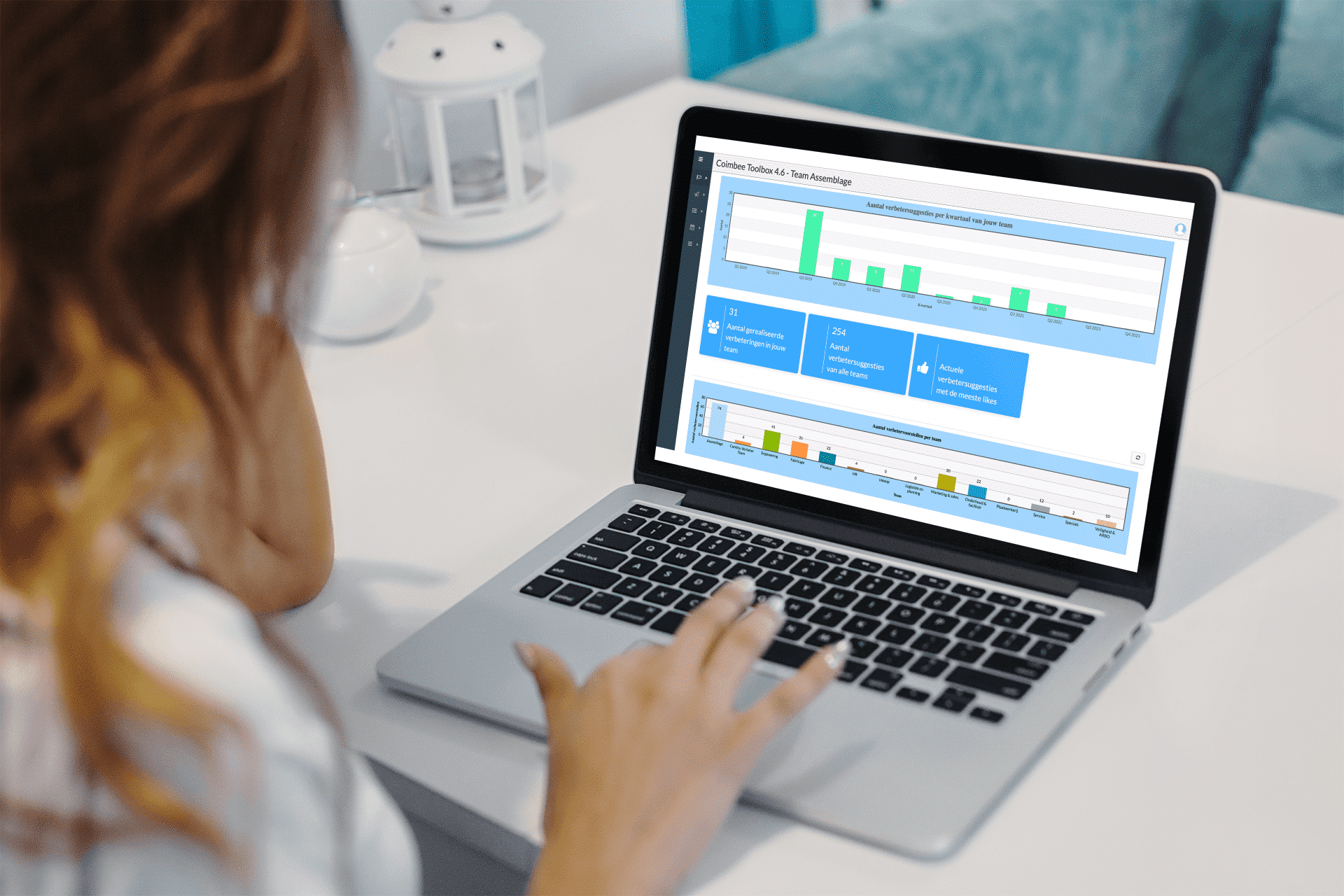 dashboard alle teams