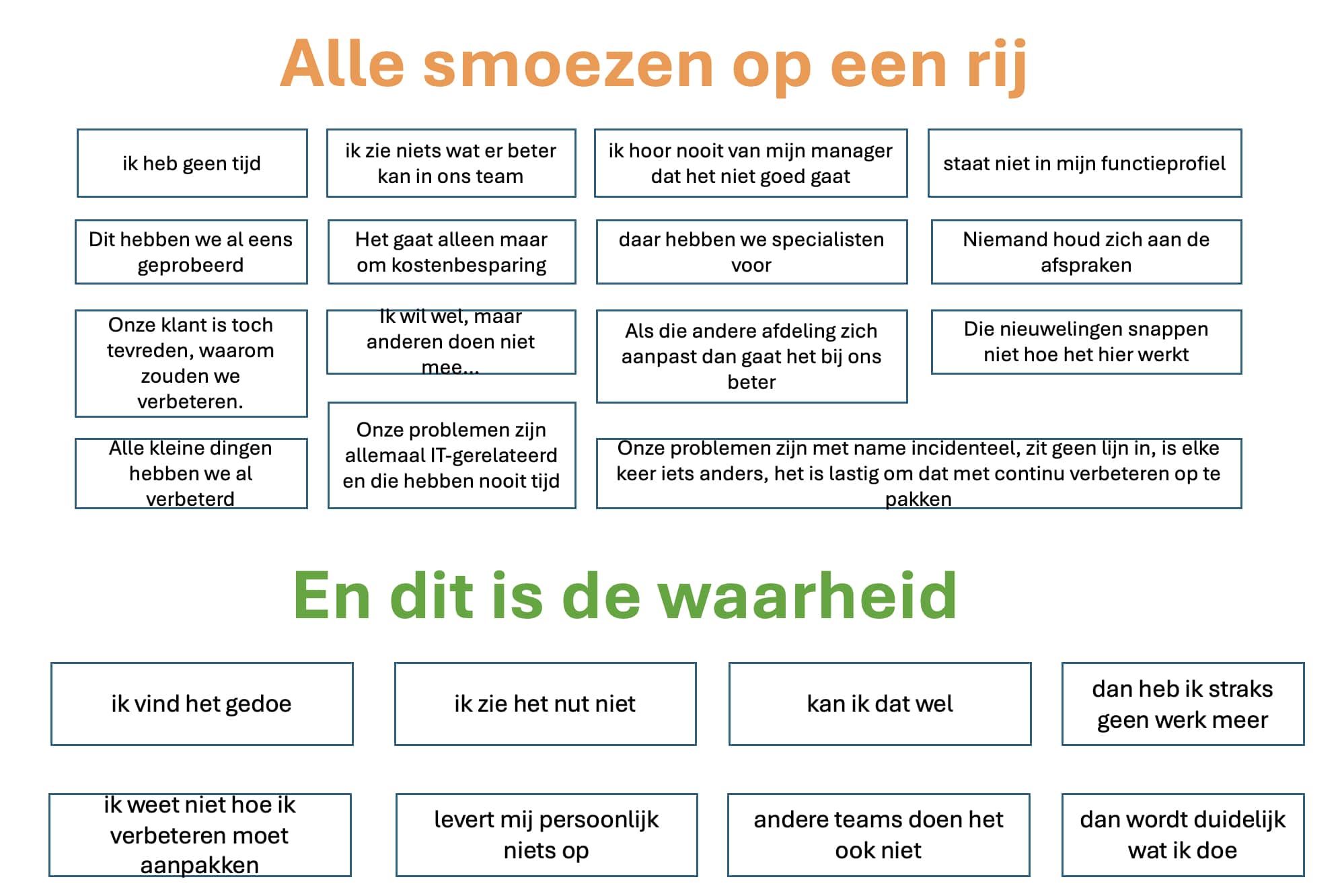 smoezen continu verbeteren