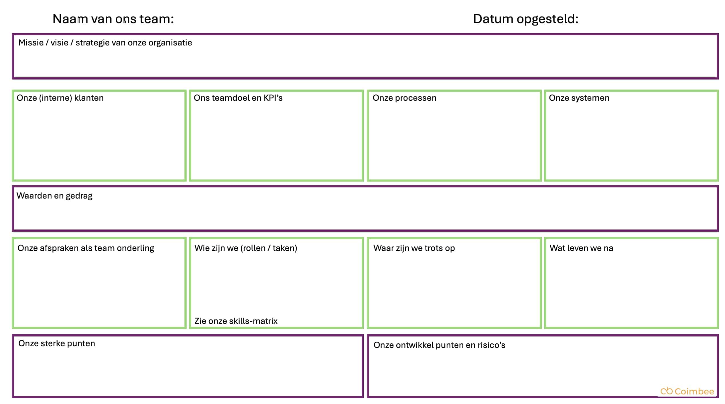 teamcanvas variant 2 Coimbee