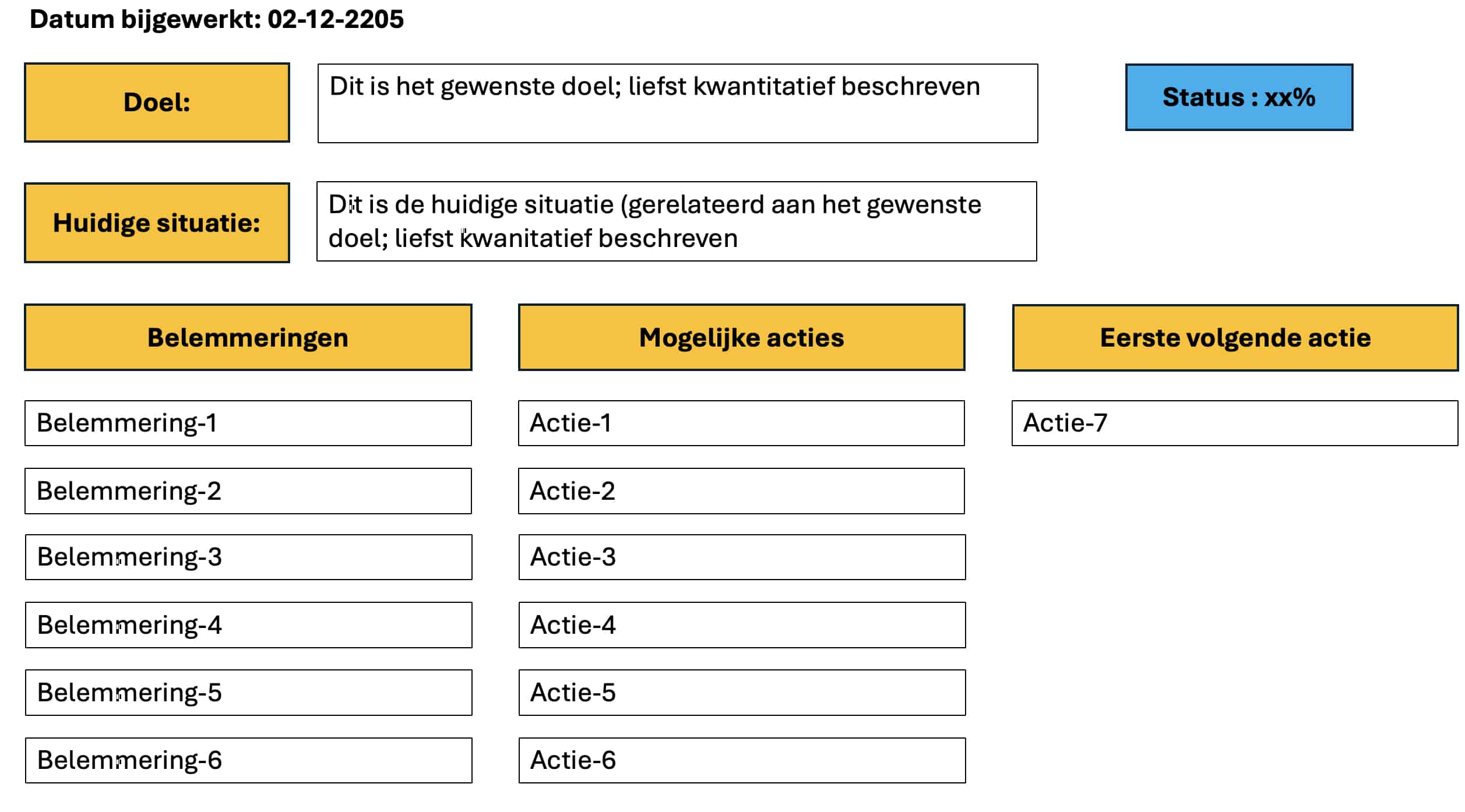 doelen bereiken deel 1