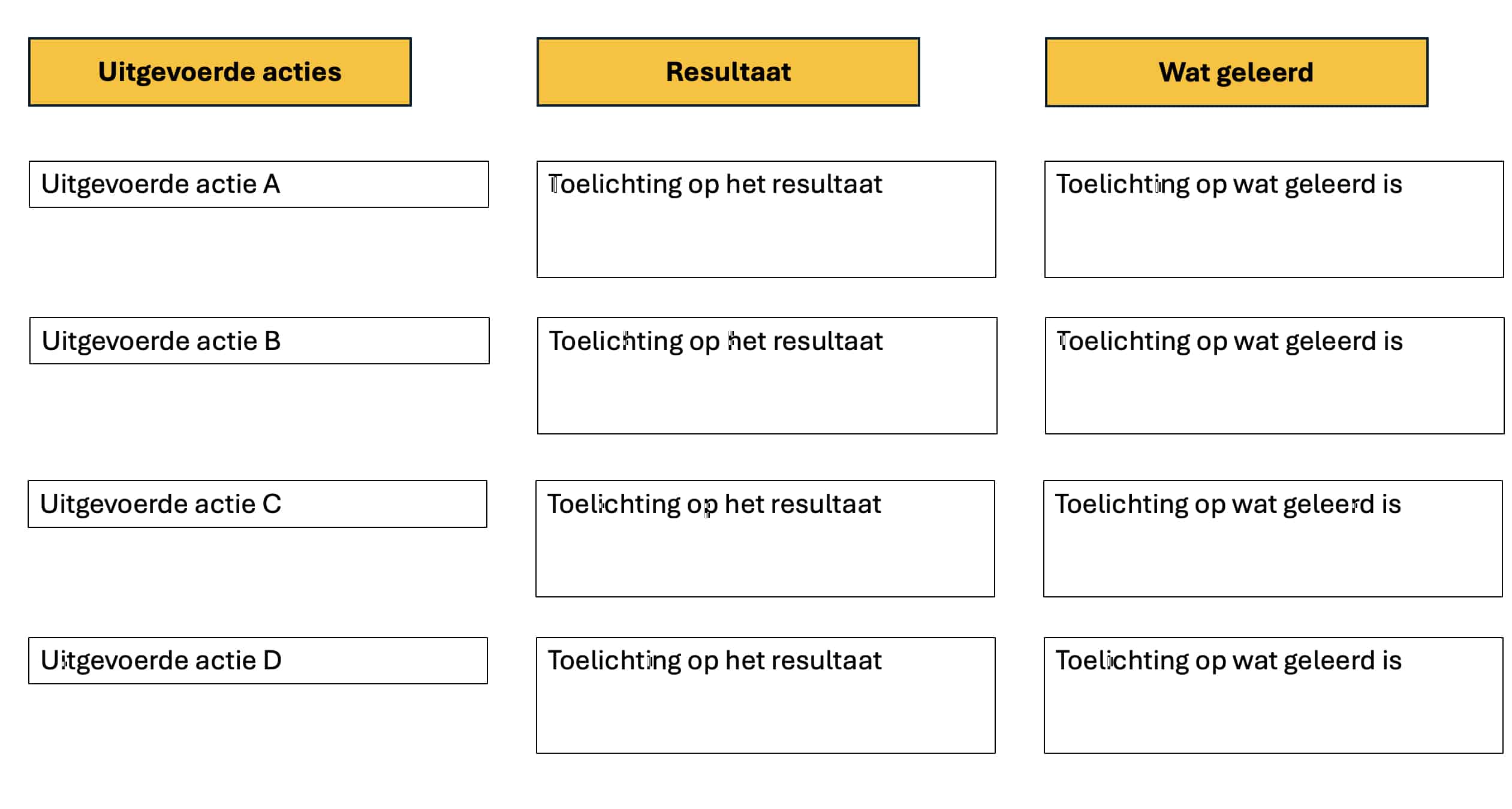 doelen bereiken deel 2
