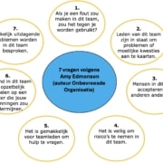 psychologische veiligheid